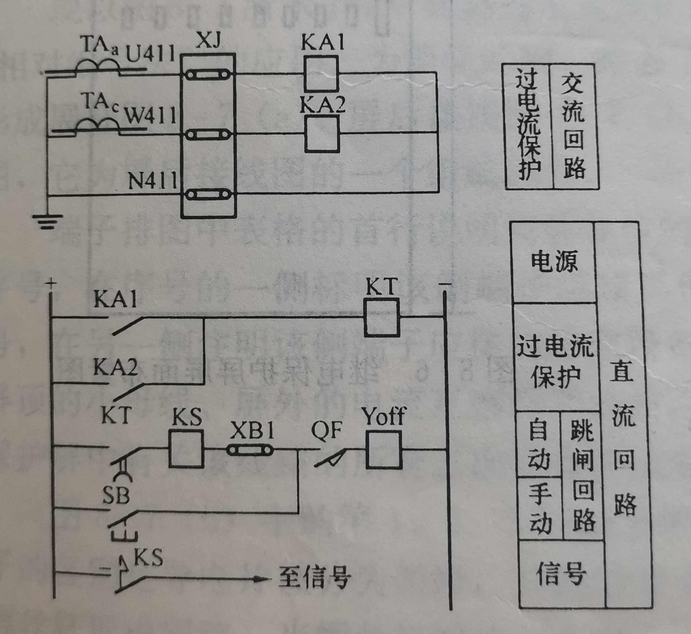 电气控制系统安装布置图和接线图是一样的吗? - 知乎