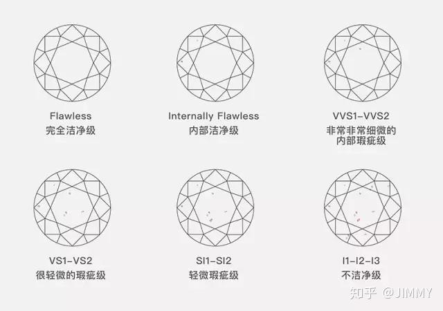 十大品牌钻唯钻会排行揭秘：领衔精品钻石选购