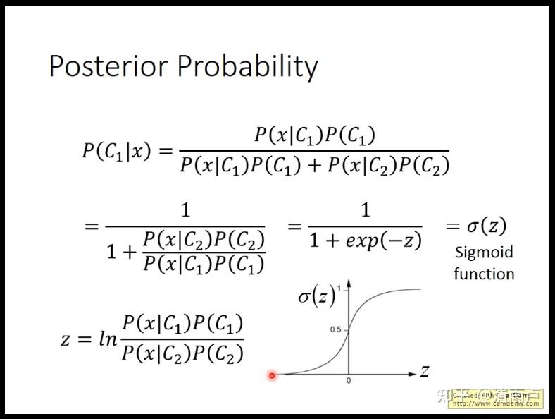 六万字总结机器学习面试问题 六万字总结机器学习面试问题