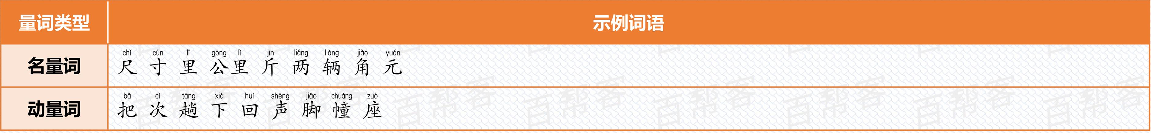 小学词语合集,全网最全,没有之一!-小学所有词语积累大全