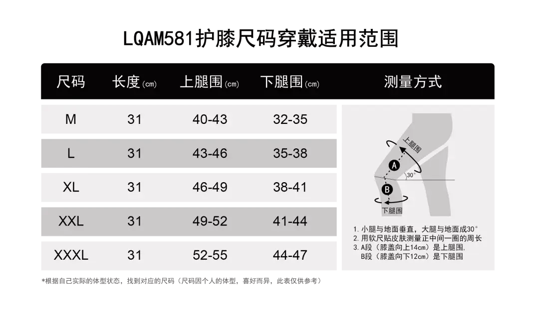 膝围怎么量图解图片