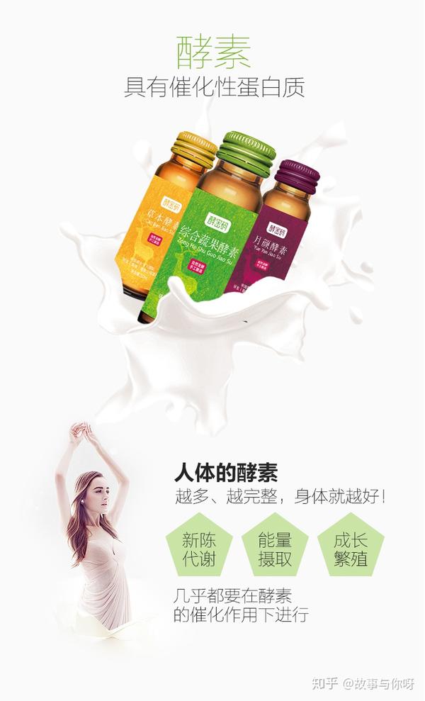 为什么人体需要补充酵素