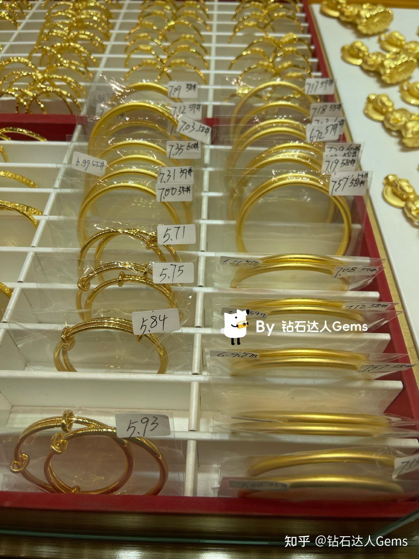 水贝黄金和珠宝店的黄金有什么区别? - 知乎