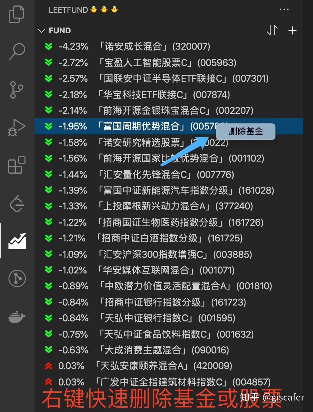 VSCode插件开发（韭菜盒子），做最好用的股票和基金插件- 知乎