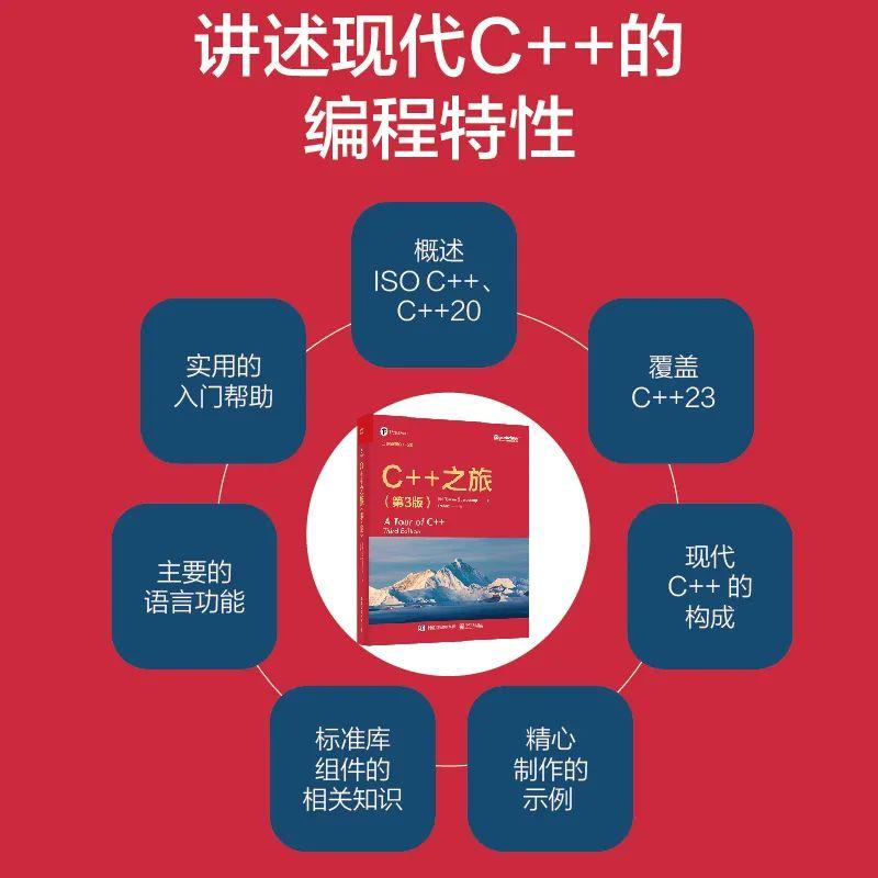 C C C c
