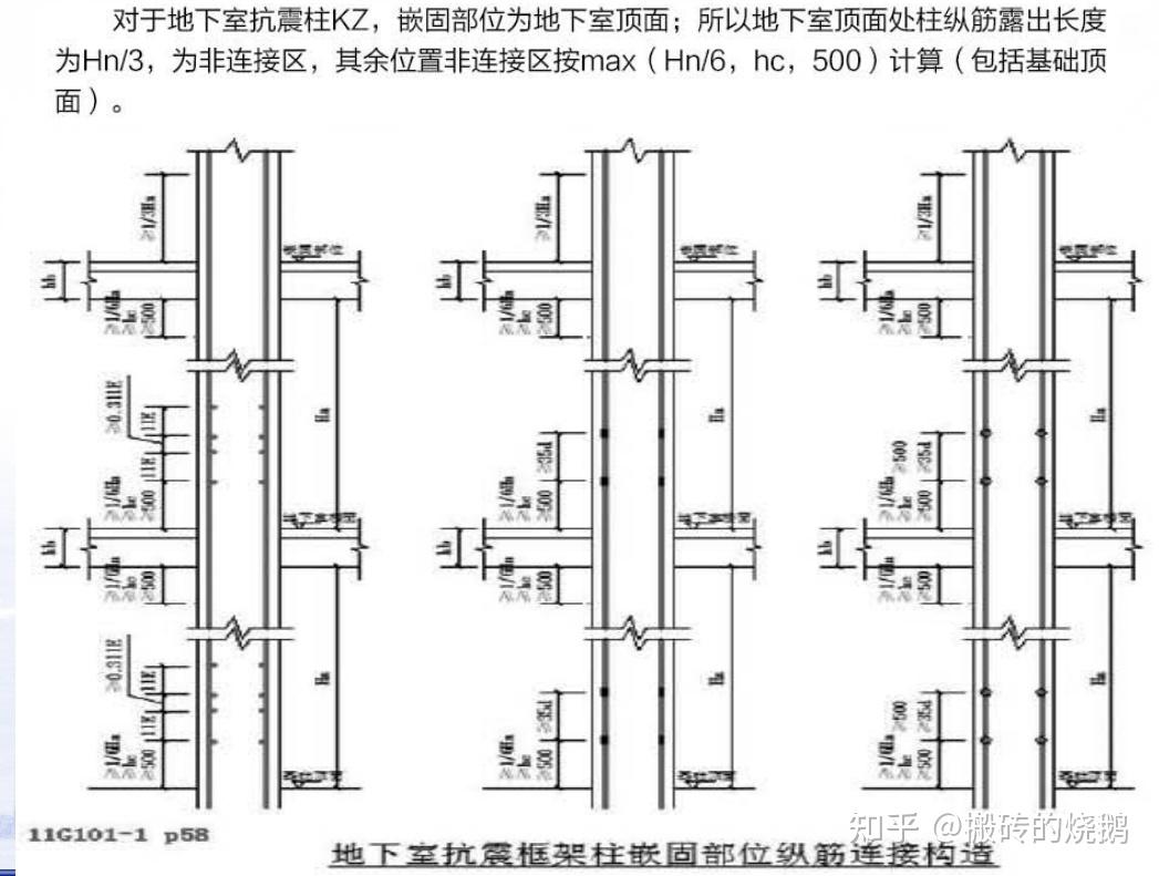 獨立基礎:框架結構中用得較多,在計算鋼筋中要注意的就是底板受力鋼筋