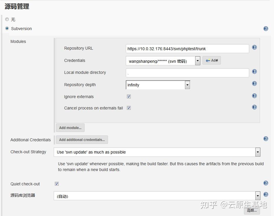  kubernetes php devops 