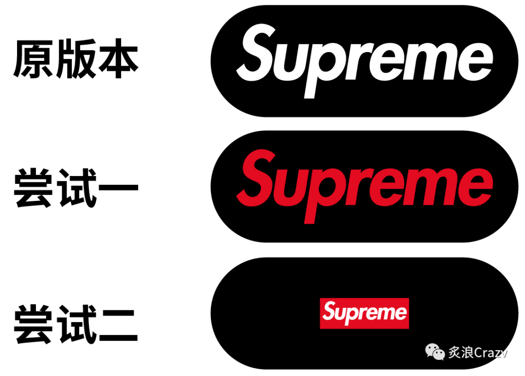 supreme品牌解析下