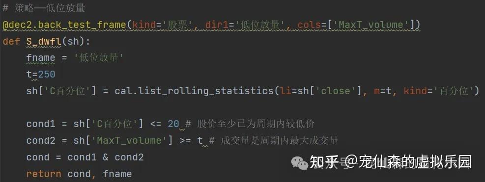 Python回测:低位放量后续走势? - 知乎