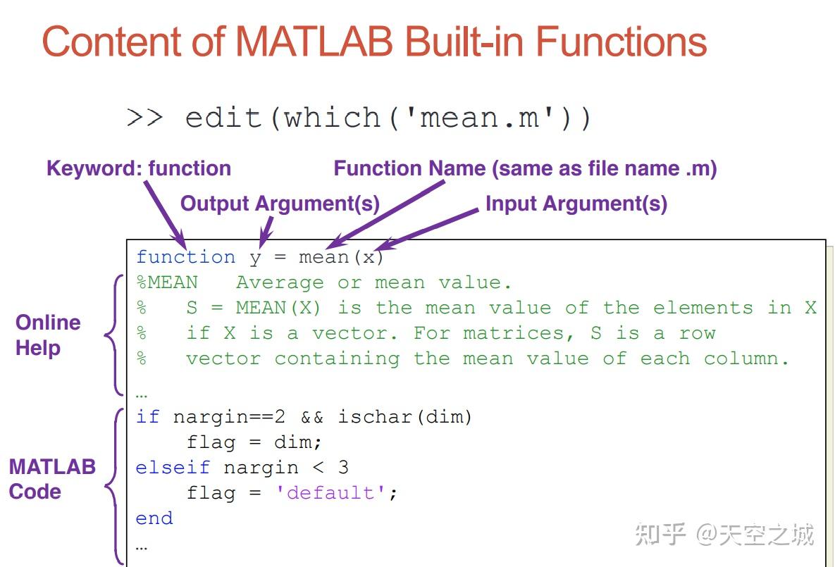 Matlab学习笔记 - 知乎