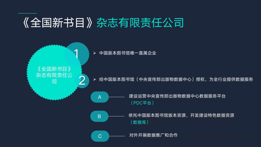 数据资源共享是什么 v2-c26230b54fd78cd405113176066fa74d_1440w.jpg?source=172ae18b