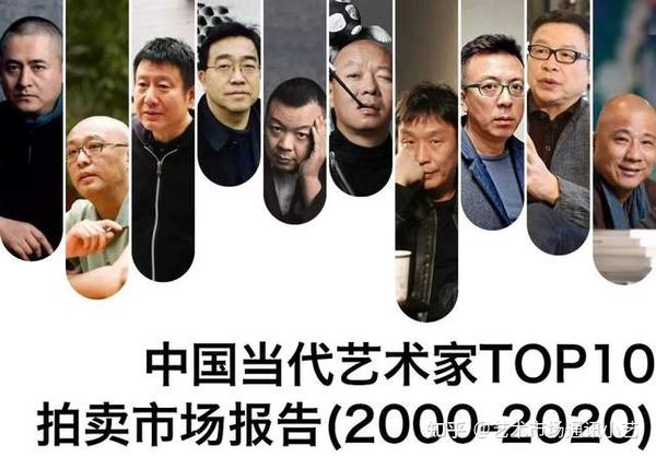 中国当代艺术家TOP10拍卖市场报告（2000-2020） - 知乎