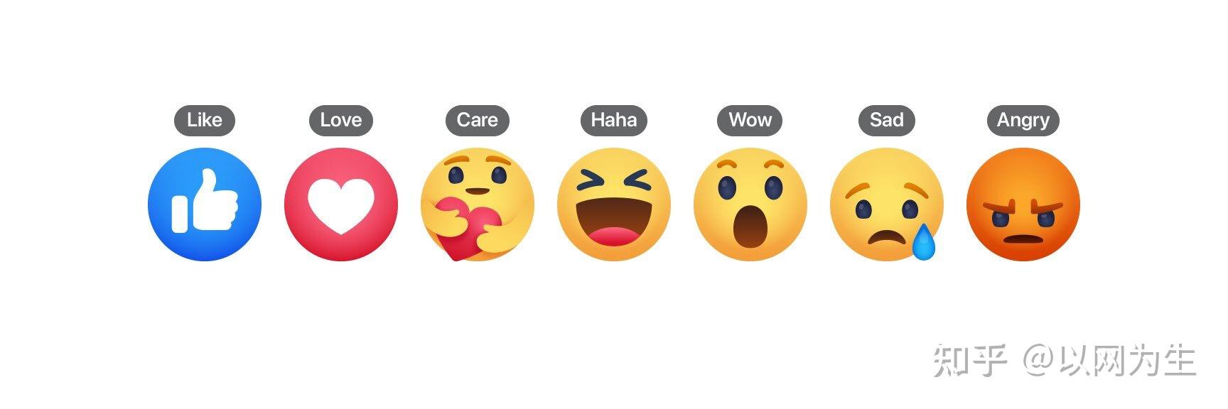 facebook广告中是否应该使用表情符号