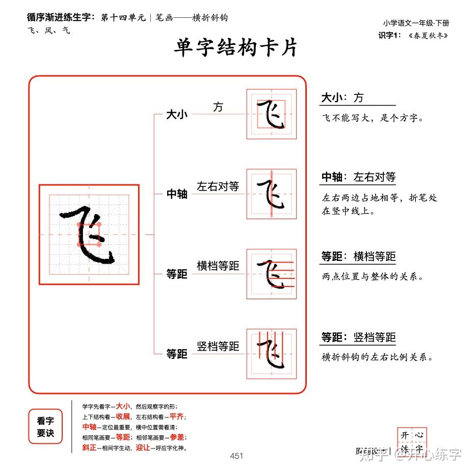 横折斜钩的字有哪些图片