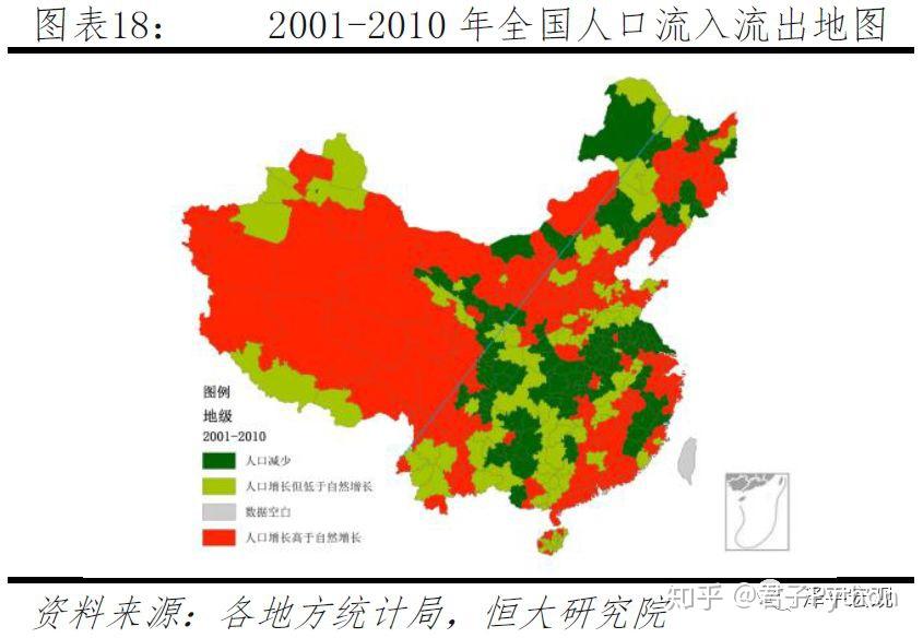 地理,經濟,政治,社會,文化等,相關理論有拉文斯坦遷移法則,推拉理論