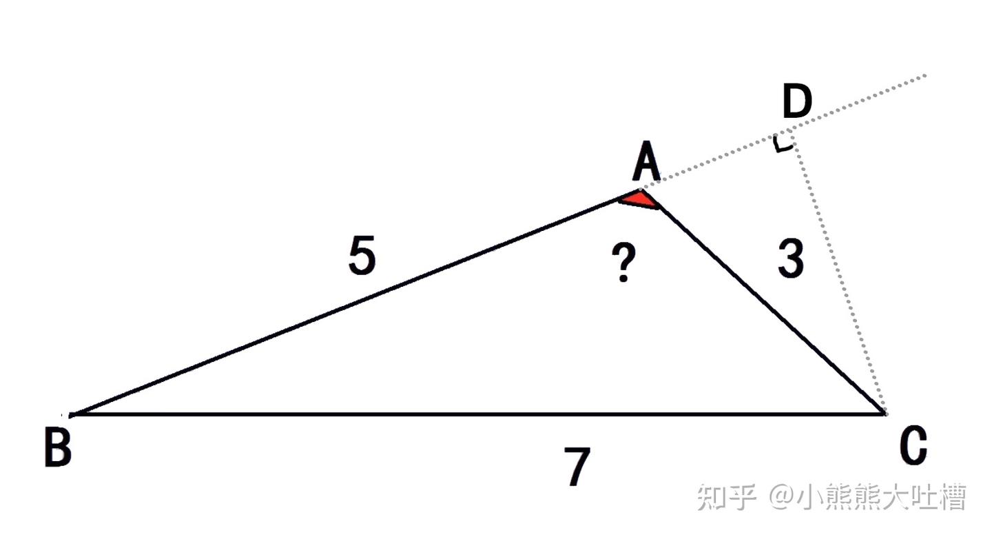 从零开始训练逻辑思维（第七十七篇）图形进阶：寻找缺失的数据- 知乎