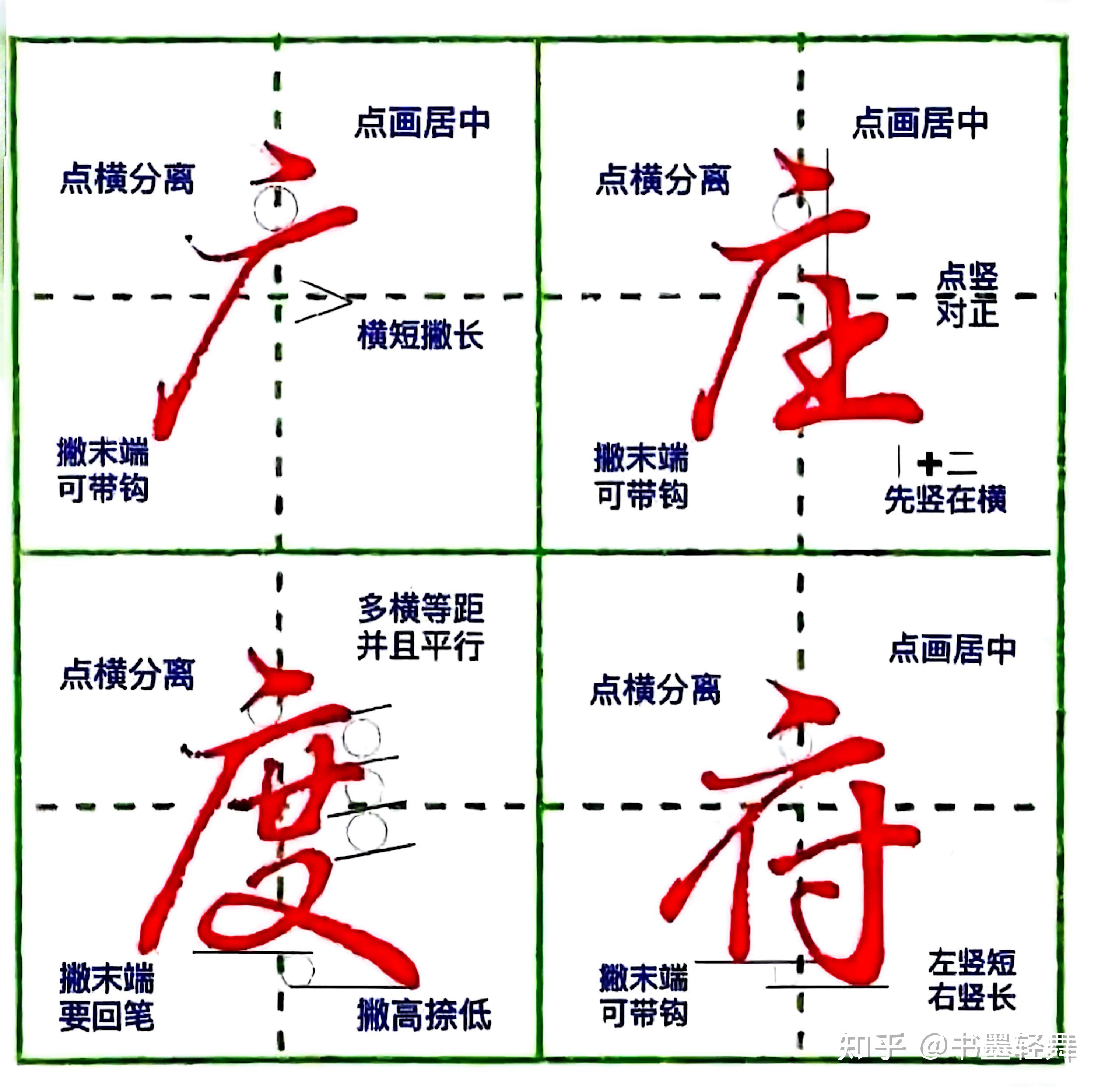 1000个汉字结构规律详细详解(1) || 笔画书写方法! - 知乎