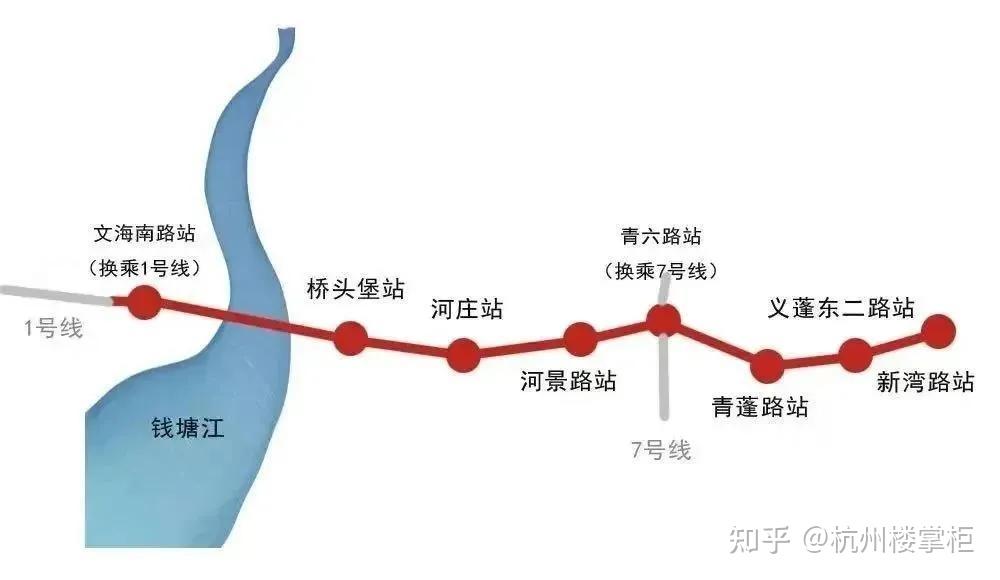 地铁8号线一期