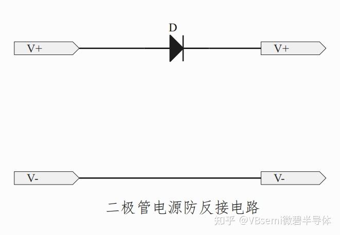 正反极接反了会怎么样?这四种防反接电路有什么联系吗? - 知乎