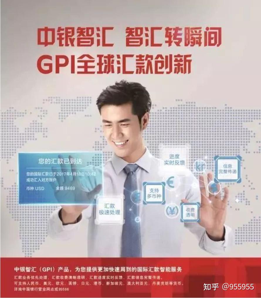 浅谈SWIFT GPI - 知乎