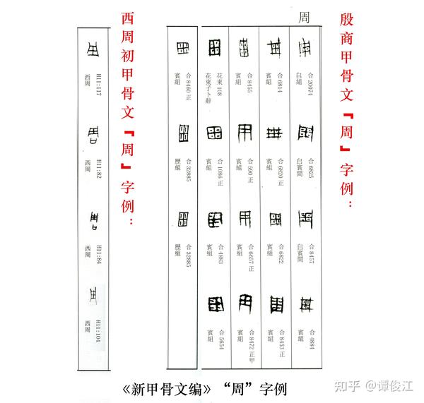 十：关于“祝告字”即“国号字”造字法的初步探索 - 知乎