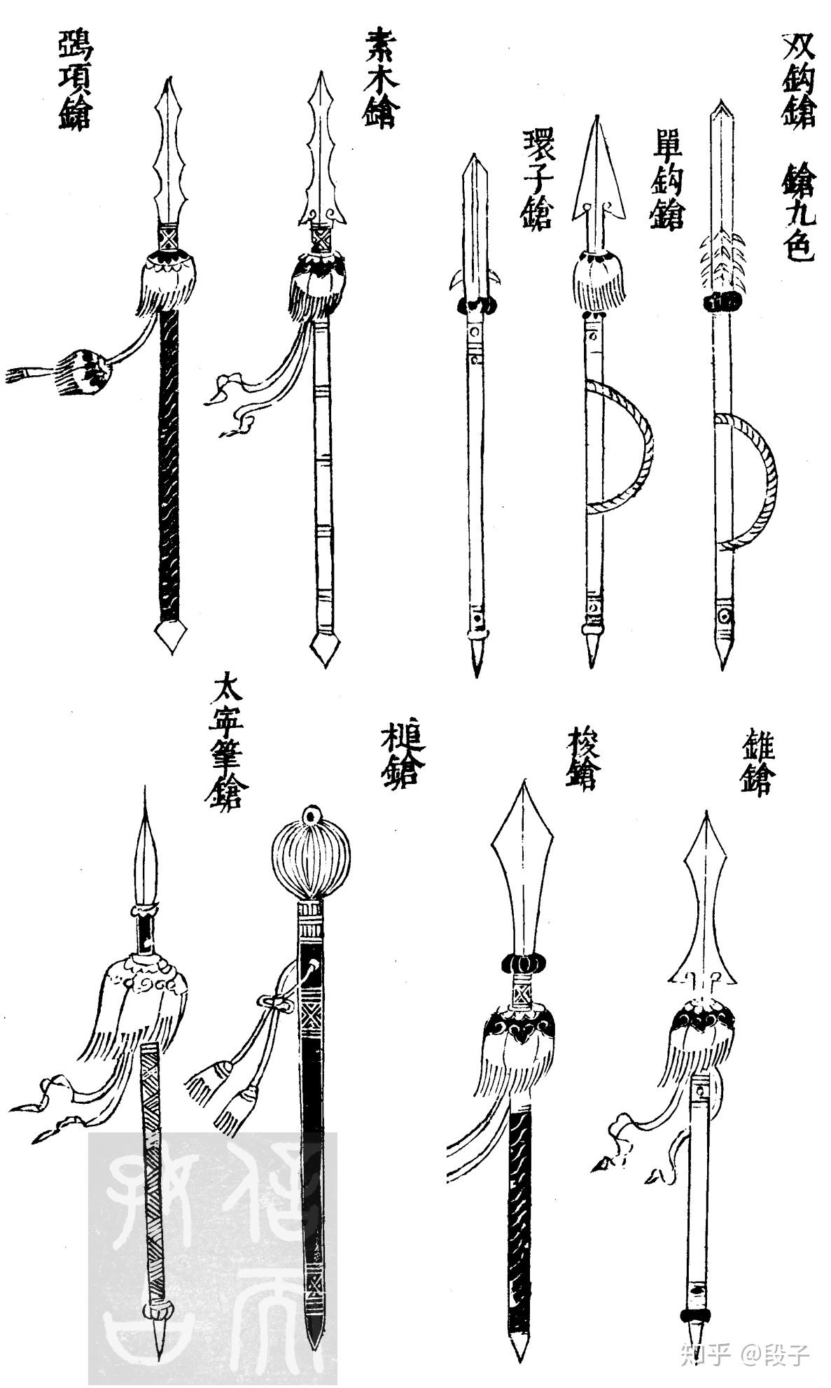 自制长矛的方法和图片图片