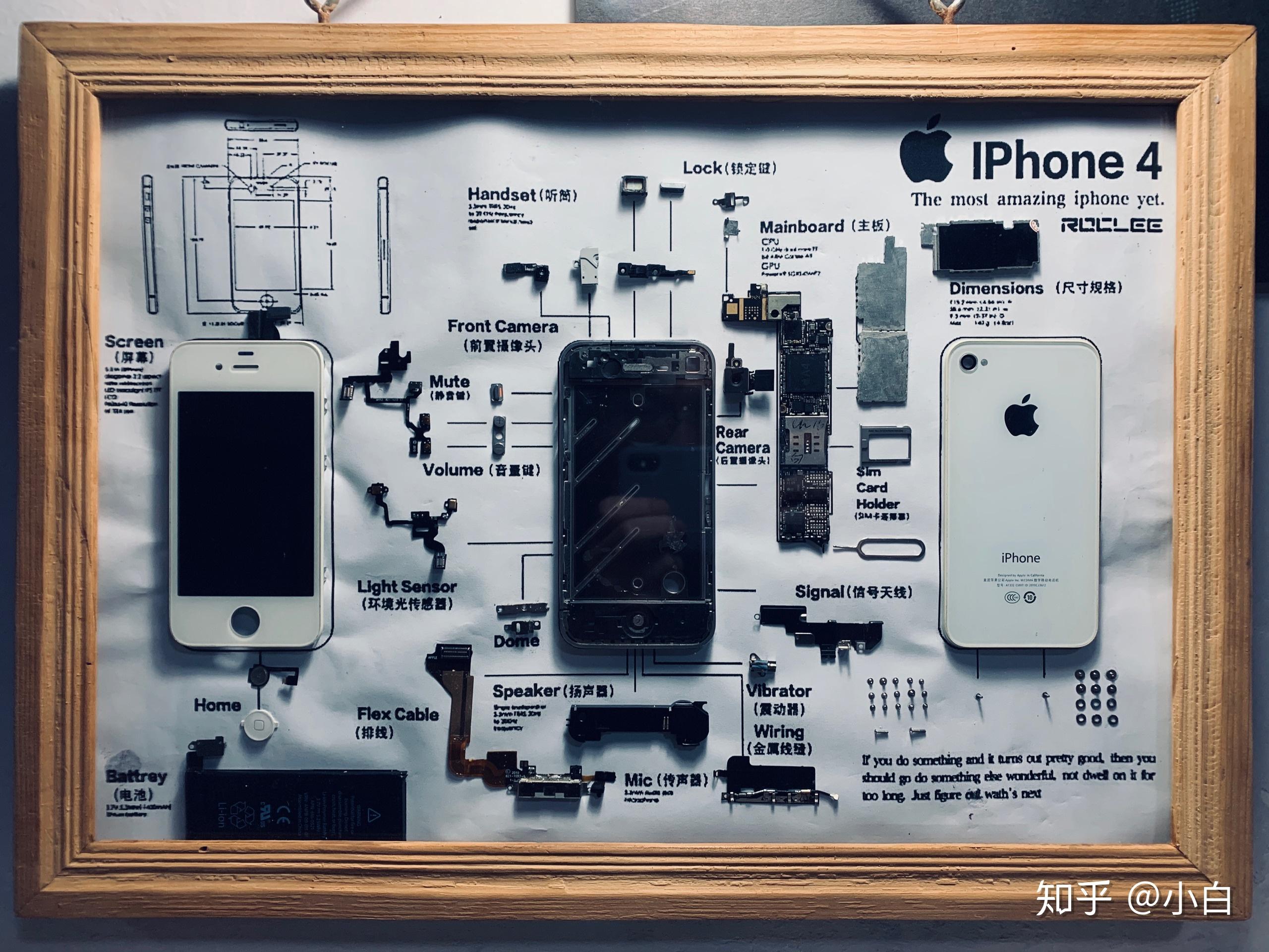 人…装裱…挂起…沾件…打框…打印…拆机…网上找图纸…手机装裱画