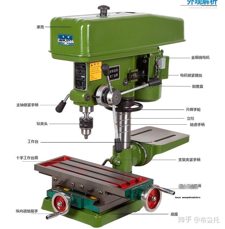 小型台钻多少钱?钻铣床品牌哪个好怎么选?看这一篇就够啦~2020小台钻选购攻略(更新:钻铣一体机) - 知乎