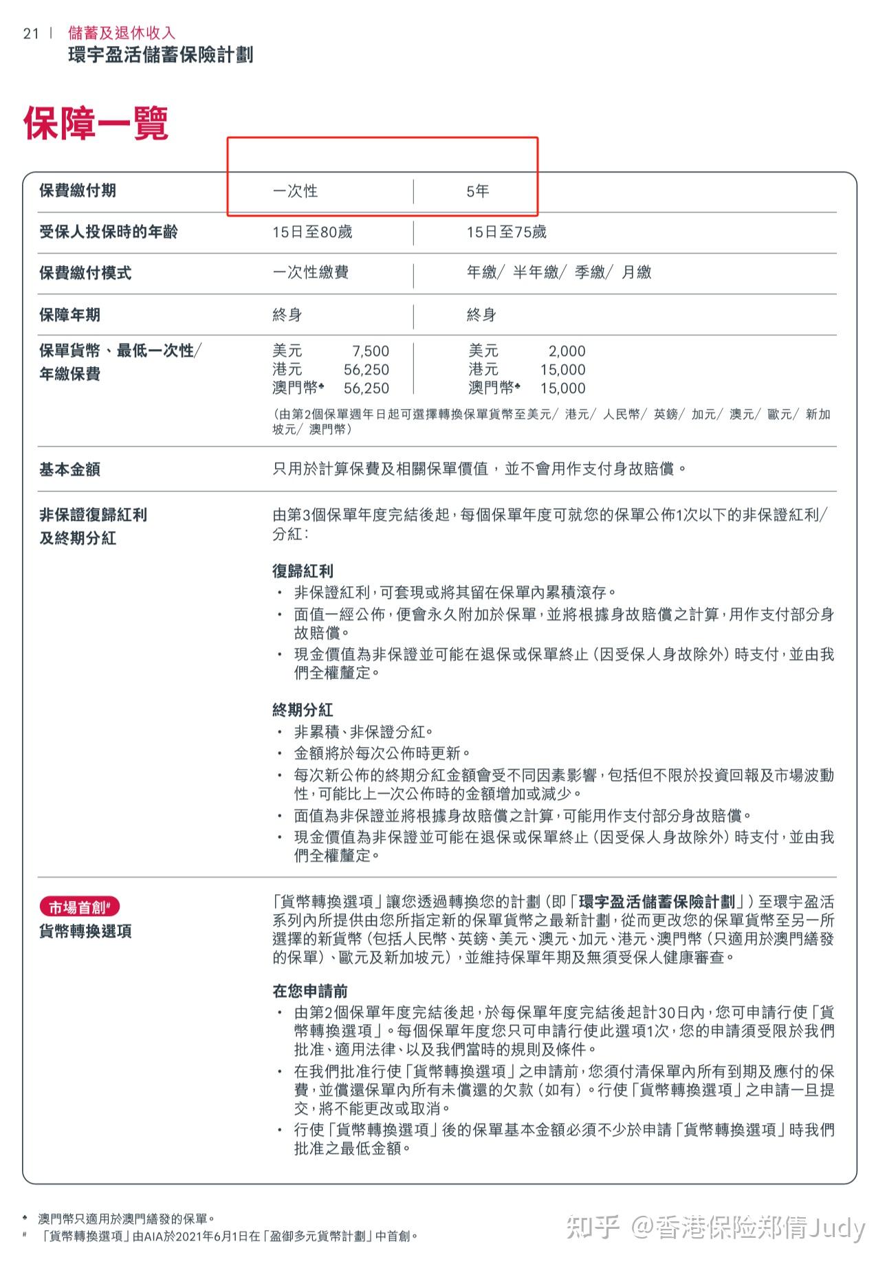 2025年7月1日，香港友邦保险公司推出新款储蓄险（环宇盈活） - 知乎