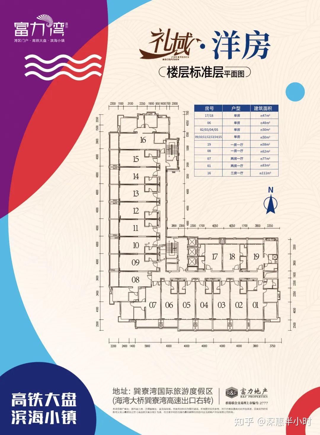 惠州富力湾一线海景别墅,项目深度测评,最全解析! - 知乎