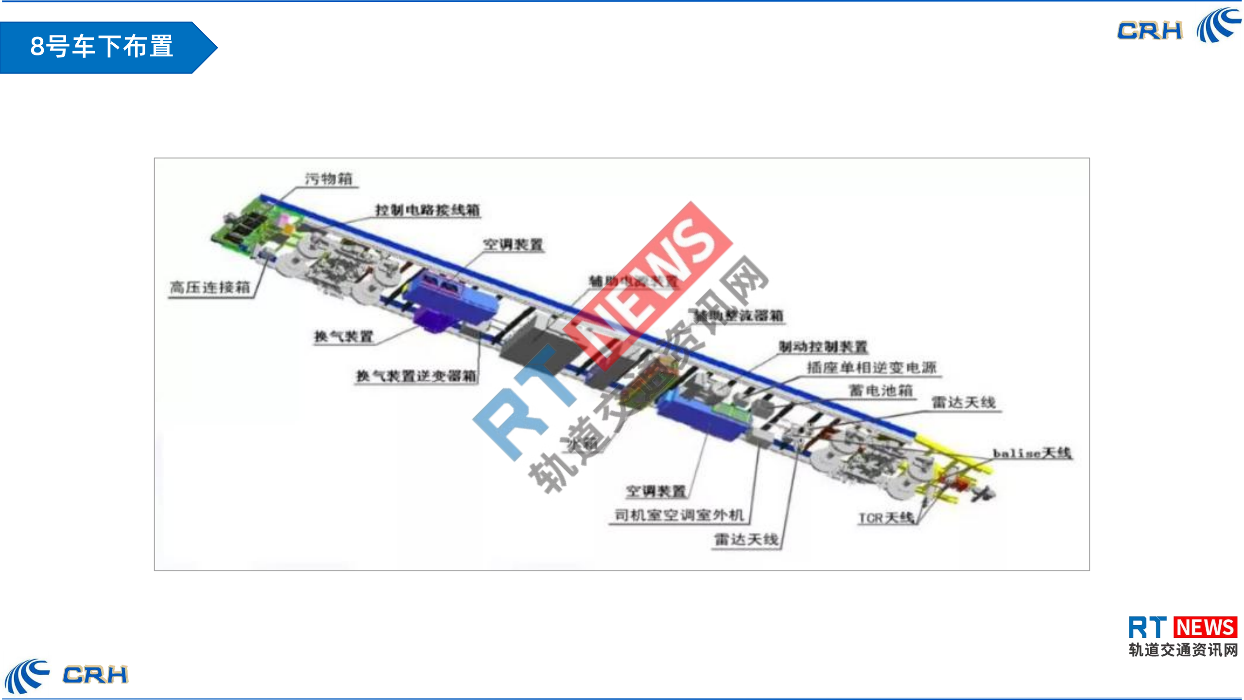 一张图看懂中国铁路高速列车内部结构