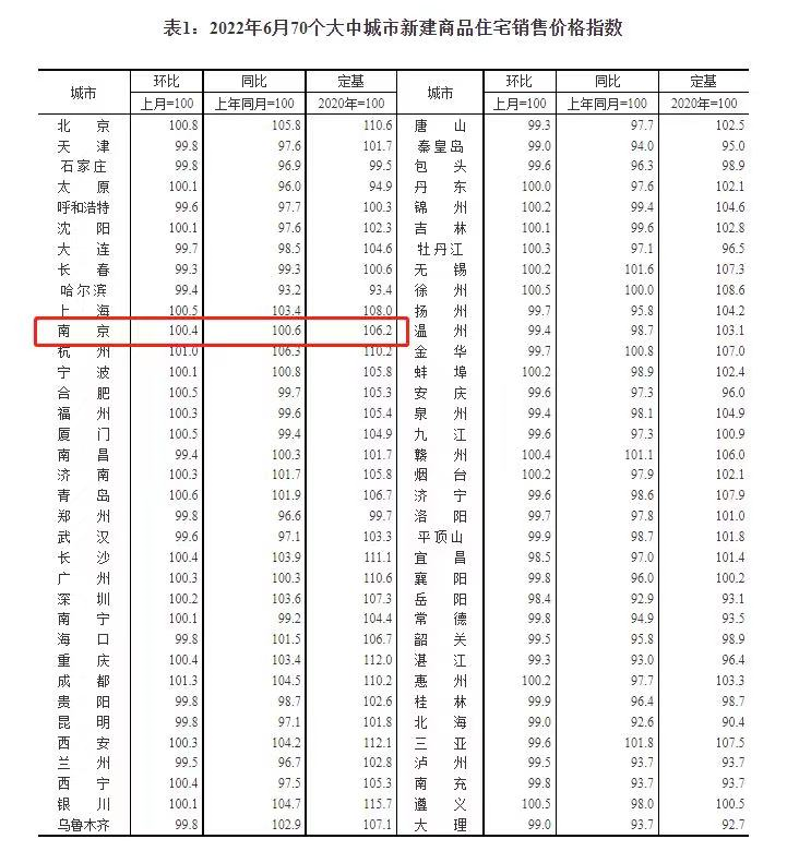 最新LPR发布!1月存量房贷要降,利率有望下调! - 知乎