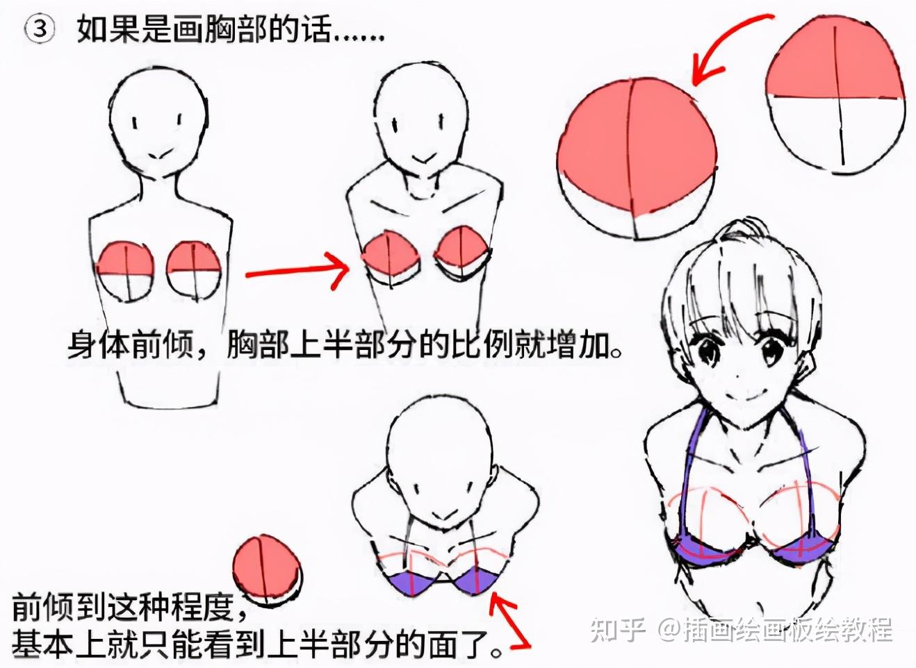 人物身体前倾姿势怎么画教你身体前倾的正确画法教程