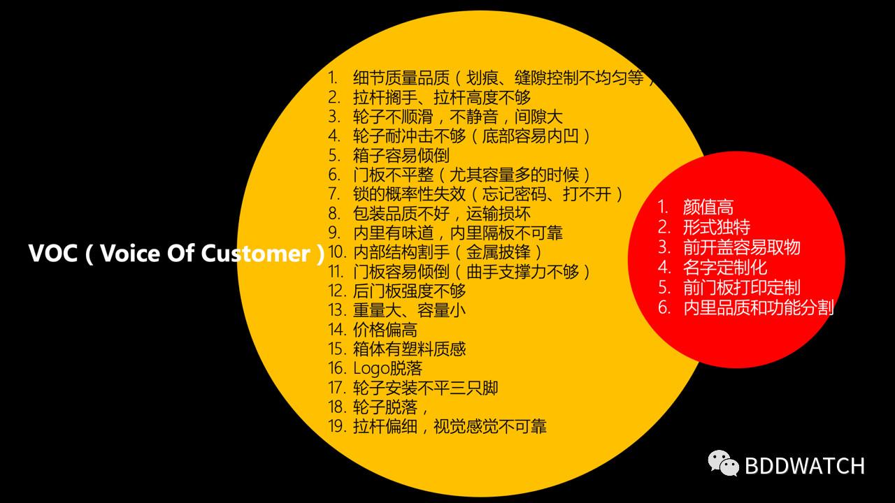 专利 不断迭代优化=持续领先