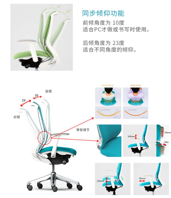 独特的前倾10