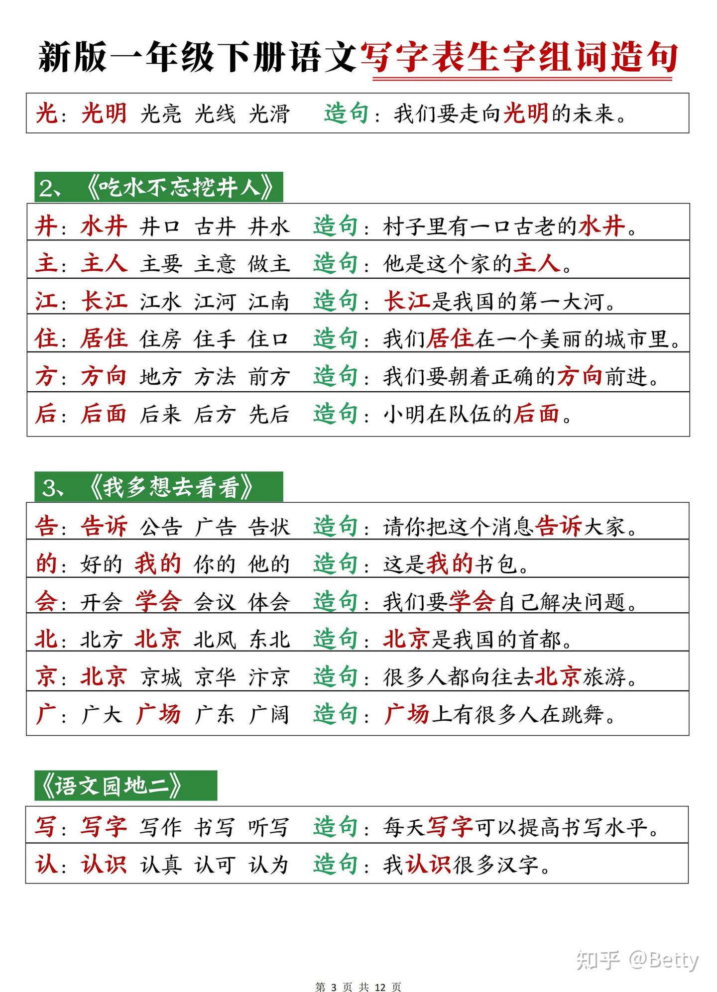新版一年级下册语文写字表生字组词造句-12页电子版可打印 - 知乎