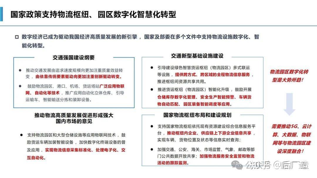 93页PPT | 智慧物流园区整体解决方案(物流园区、物流枢纽、多式联运),可下载! - 知乎