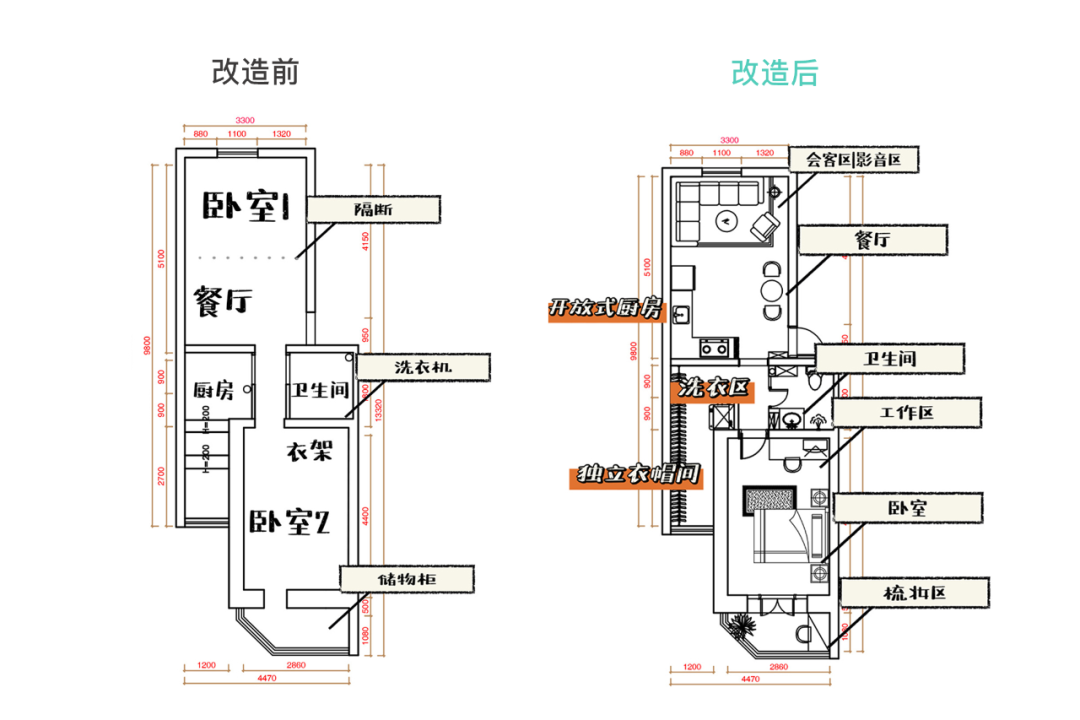 看完这4个独居女孩的家,我燃起来了 - 知乎