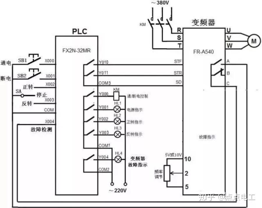 变频器控制软件下载,变频器控制线路接线图-第6张图片-雷盾自助建站|ai文本生成,aigc软件站公司网站源码-天霸装饰 变频器控制软件下载,变频器控制线路接线图-第6张图片-雷盾自助建站|ai文本生成,aigc软件站公司网站源码-天霸装饰