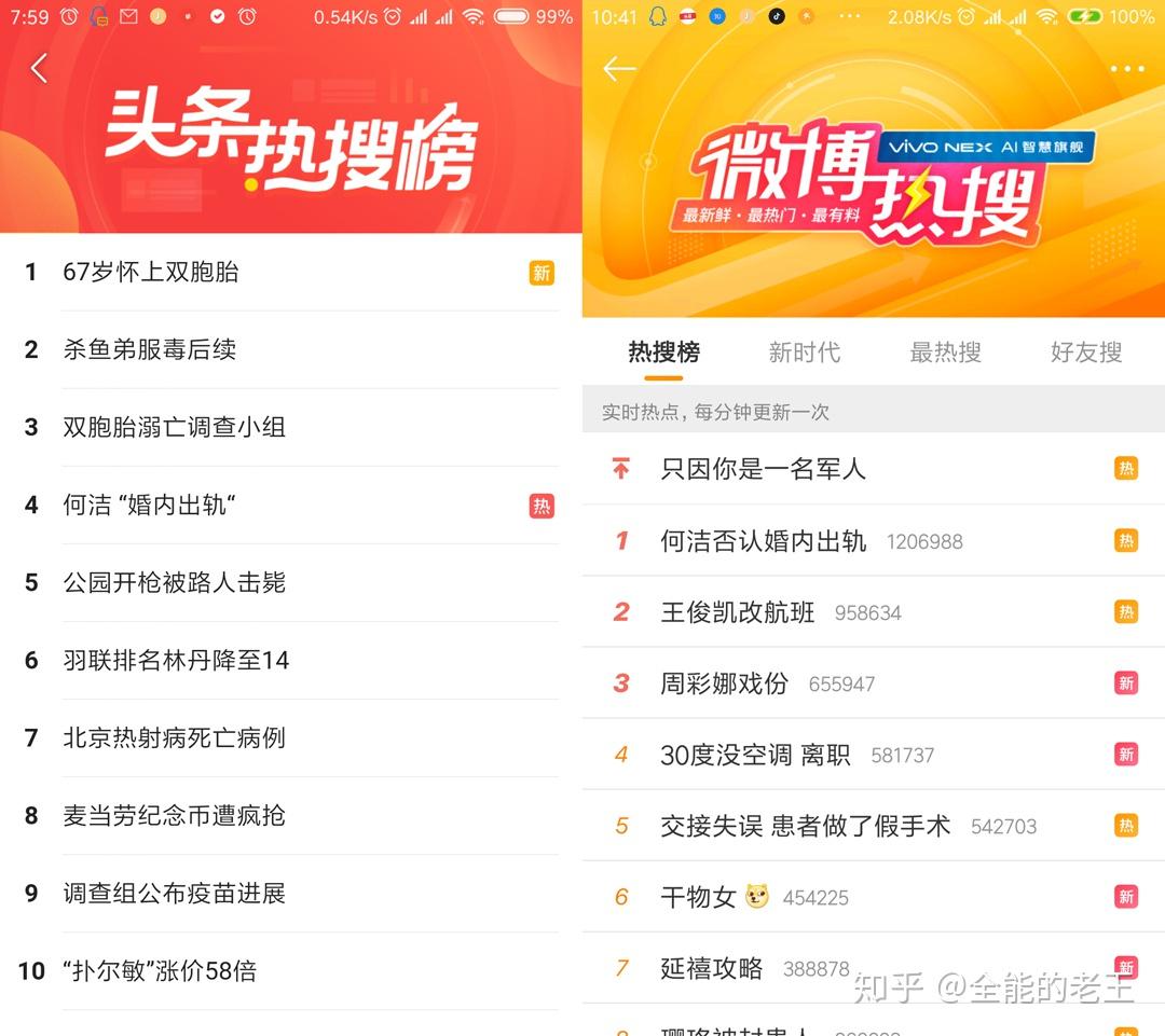 今日頭條上線頭條熱搜榜這是全面對抗微博的節奏