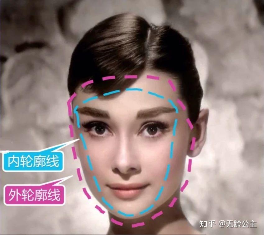 明眸善睐的"木型人" - 知乎