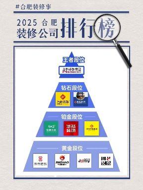 2025合肥装修公司排行榜 - 知乎