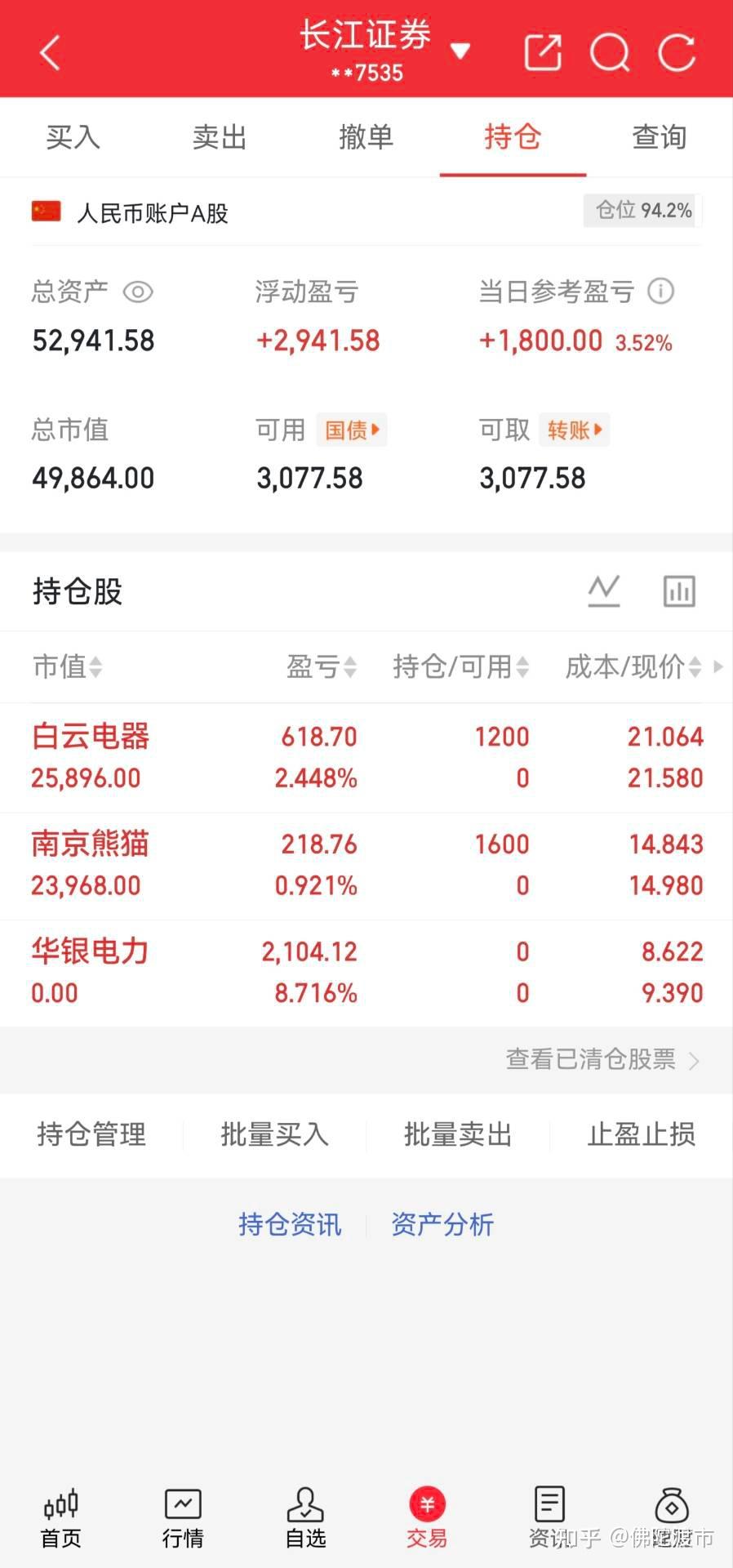 五万重启操作第二天 - 知乎
