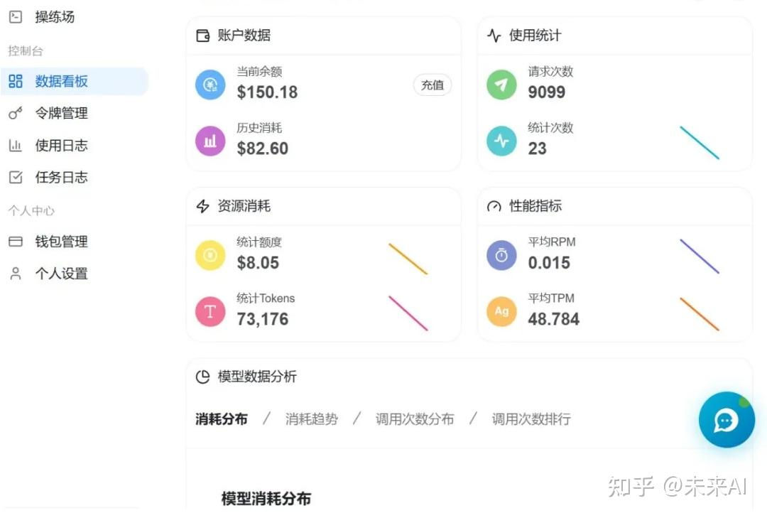 大模型API中转推荐：灵芽API 600+模型统一路由与高可用部署,code编程、生图、视频大模型聚合应用 - 知乎