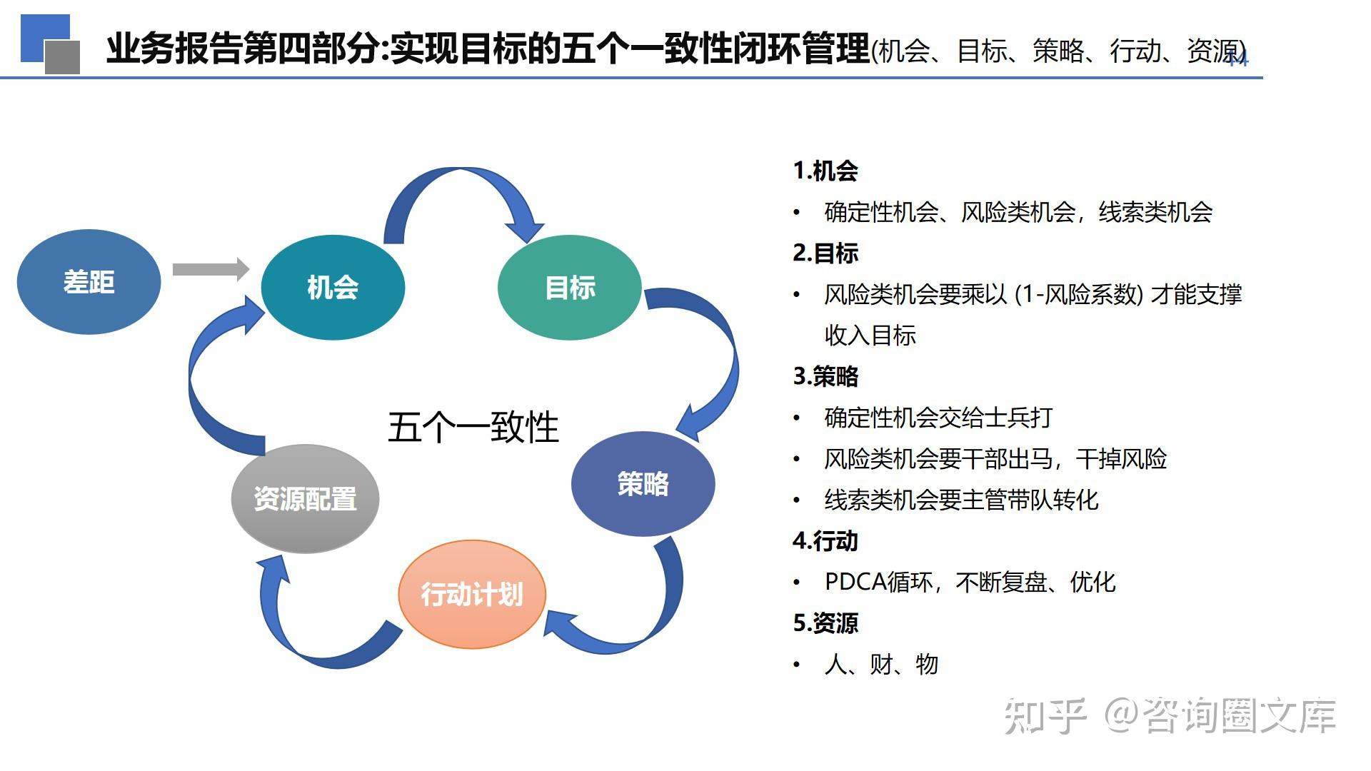 企业官网搭建逻辑=建立企业官网的作用