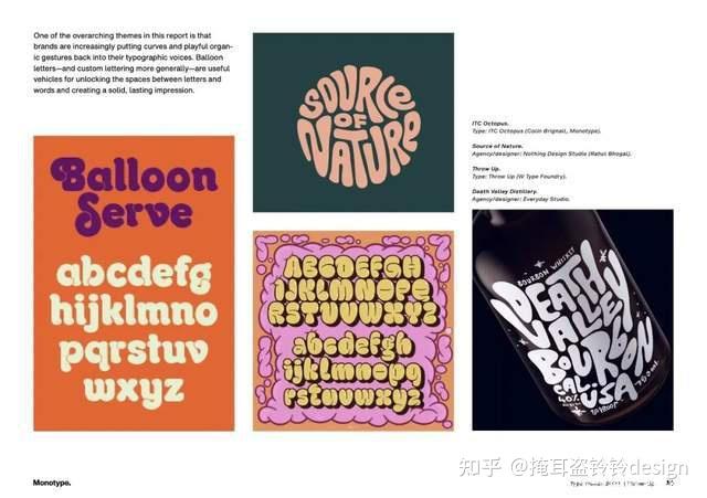 2022-2023设计趋势·字体设计