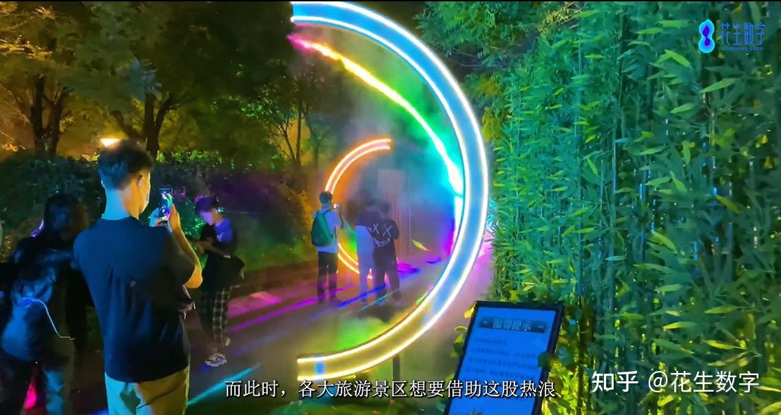 花生数字|数字文旅,智慧文旅,打造沉浸式文旅的前景怎么样? - 知乎