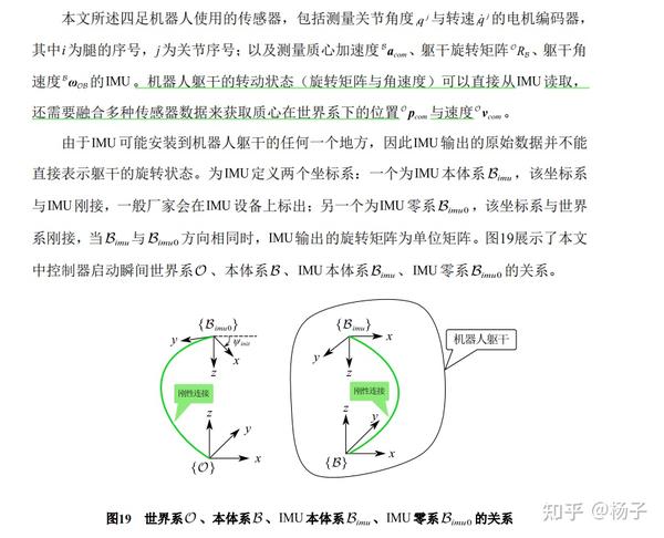 足式论文阅读-基于稳定性的仿生四足机器人控制系统设计- 知乎