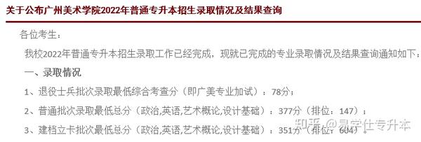 广东商学院录取分数线2021_广州商学院录取分数线_广州商业大学录取分数线