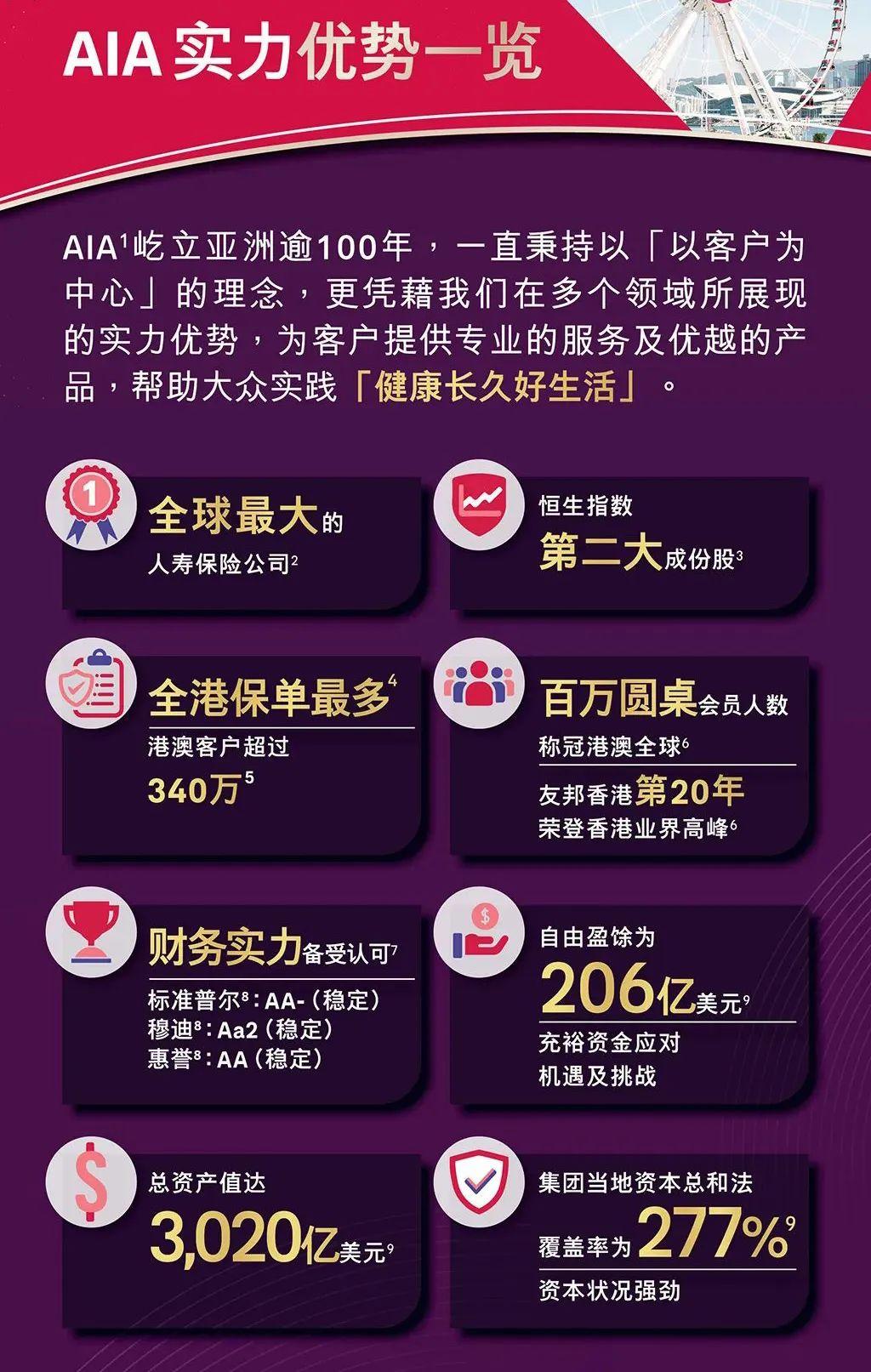 百年友邦最新十大股东！ - 知乎